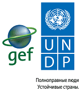 gef-undp-logos